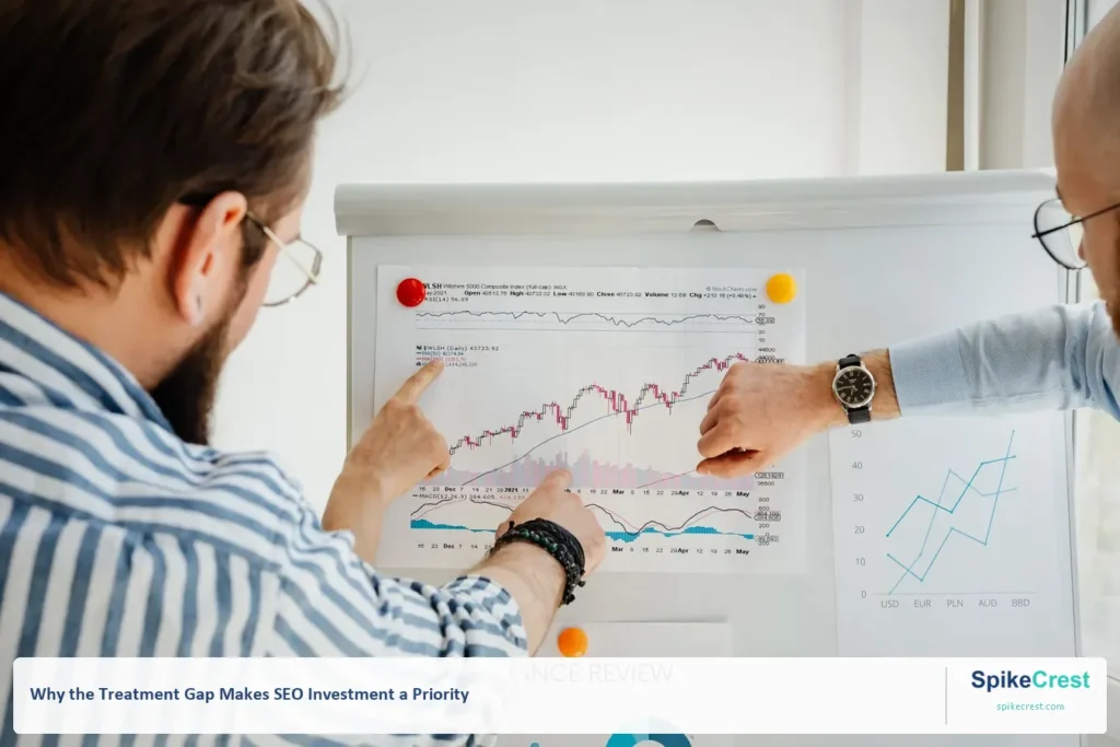 Why the Treatment Gap Makes SEO Investment a Priority — SpikeCrest addiction treatment SEO